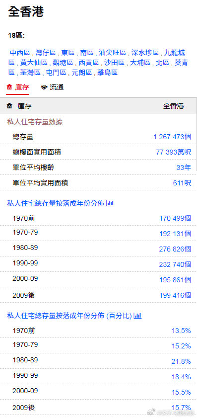 香港最準最快資料免費,深入數據執行解析_工具版46.369