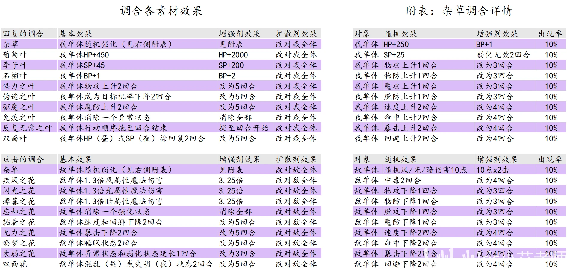 2024新奧歷史開獎記錄78期,理性解答解釋落實(shí)_V69.240