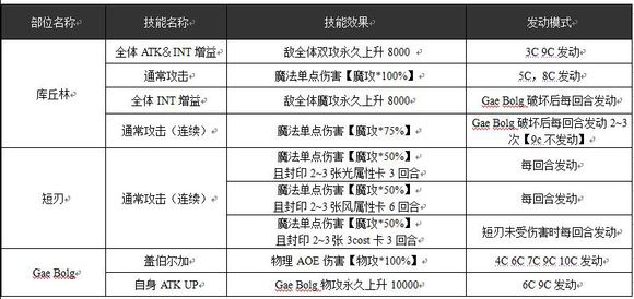 新奧最新資料單雙大全,適用實施策略_復刻款81.865