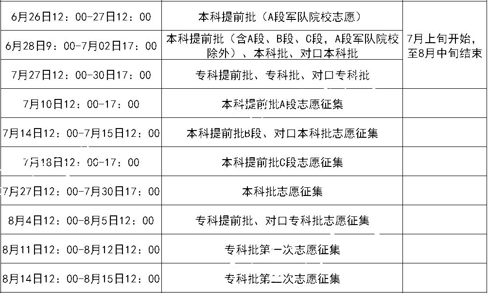 2024澳門正版資料大全免費大全新鄉(xiāng)市收野區(qū),前沿解析說明_UHD版89.623