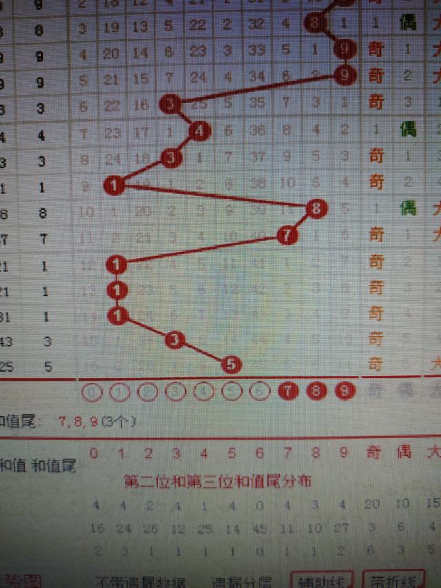 二四六香港管家婆期期準資料,綜合評估解析說明_KP81.381