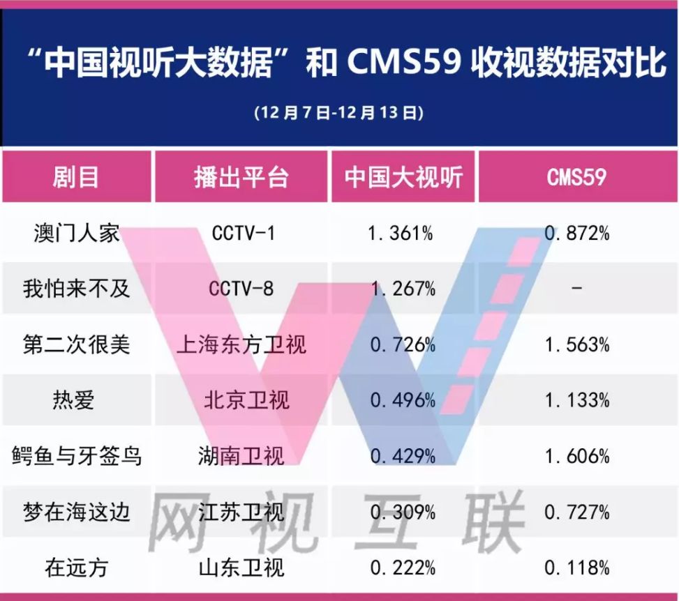 新澳2024年免資料費,全面數據策略解析_HD48.32.12