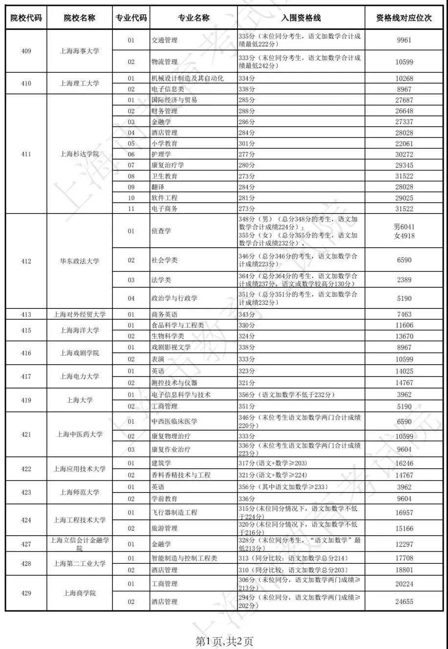 澳門開獎結果及開獎記錄表013探析