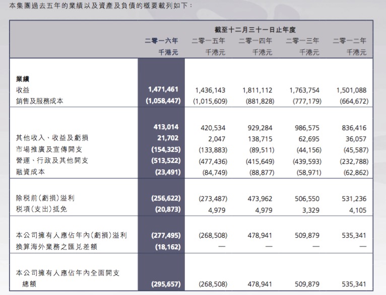 新澳歷史開獎記錄查詢結果,正確解答落實_微型版31.643