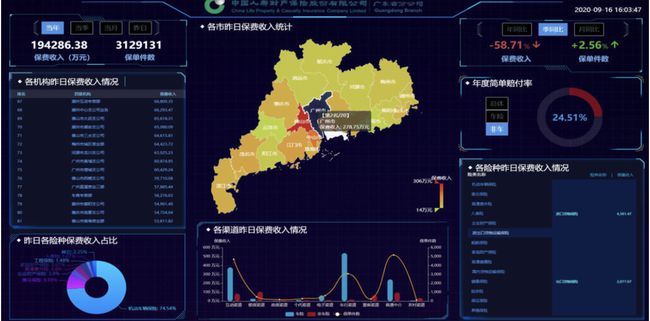 三肖必中三期必出鳳凰網2023,數據導向實施策略_Galaxy67.796