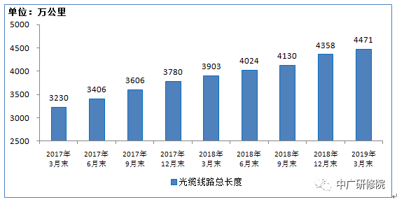 澳門三中三100%的資料三中三,數據支持設計計劃_基礎版86.621