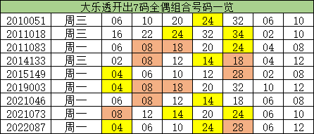 澳門一碼一碼，揭秘100%準(zhǔn)確預(yù)測的真相，澳門預(yù)測揭秘，所謂100%準(zhǔn)確預(yù)測的真相與犯罪風(fēng)險警告