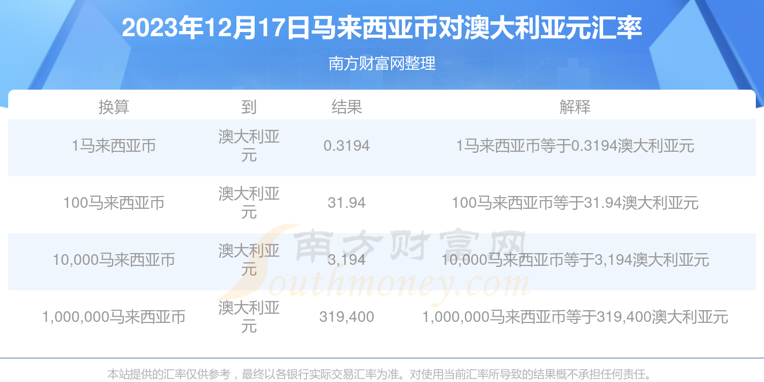 新澳歷史開獎最新結果查詢今天，新澳歷史開獎結果今日查詢