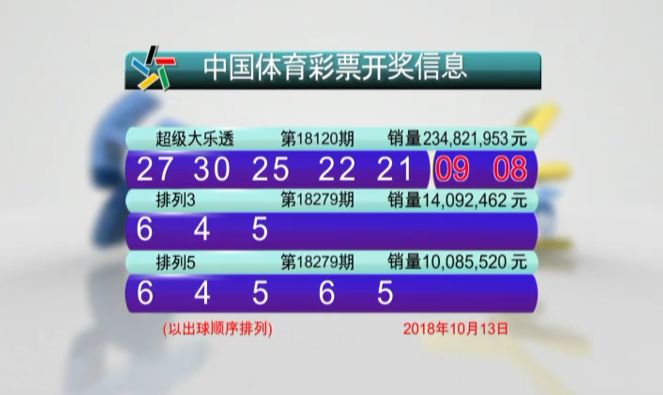 警惕虛假信息，關于新澳門六開彩開獎結果的真相，警惕虛假信息，新澳門六開彩開獎結果真相揭秘