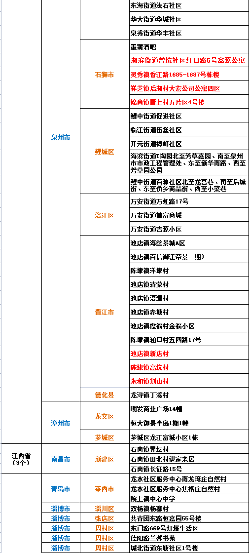 澳門最準的數據免費公開，探索數據的力量與公開共享的益處，澳門數據公開探索，力量與共享益處揭秘