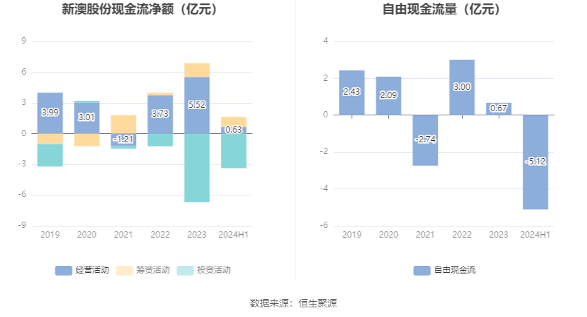 揭秘2024新澳精準資料大全背后的真相——警惕違法犯罪風險，揭秘2024新澳精準資料背后的真相，警惕違法犯罪風險揭秘！