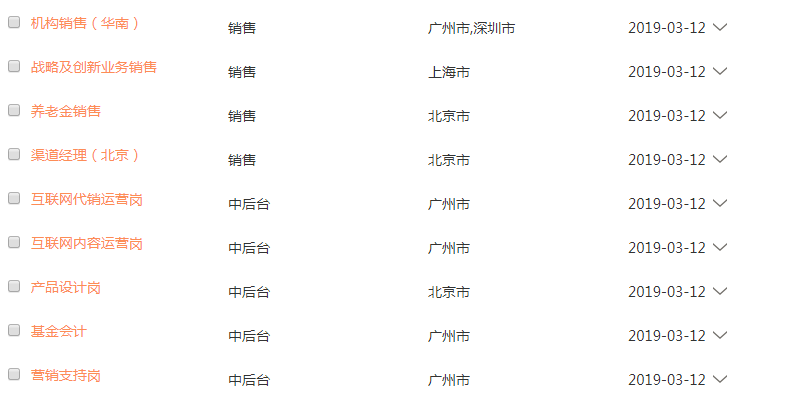 廣投算編制嗎？探究與解析，廣投是否屬于編制，深度探究與解析