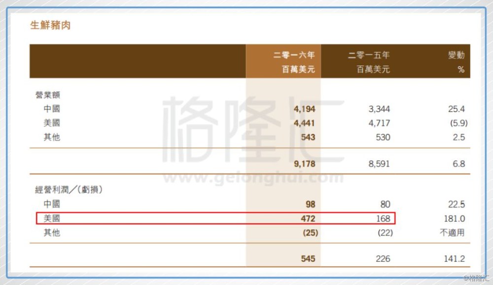 神秘黑貓 第5頁(yè)