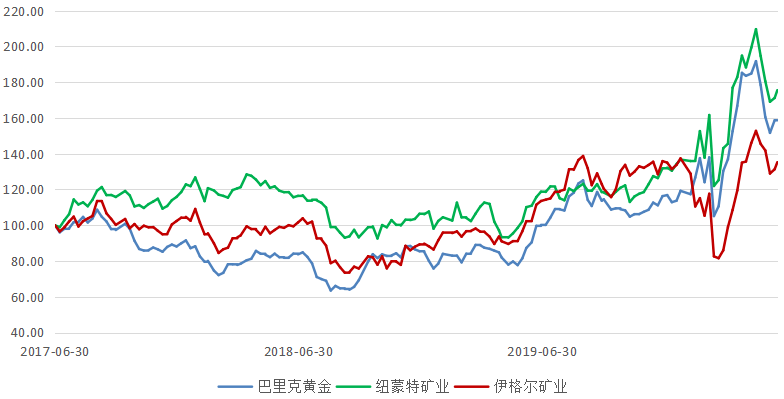 國際鉬價再次大漲，市場走勢分析與未來展望，國際鉬價飆升，市場走勢深度分析與未來展望