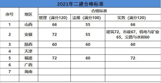 新澳門資料大全正版資料查詢，探索與了解，澳門資料探索與犯罪風險警示，警惕非法查詢與了解的風險