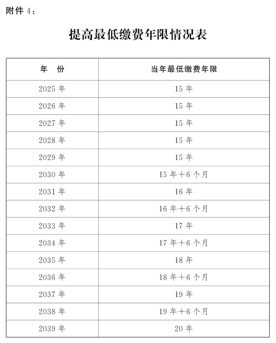 2024新奧資料免費(fèi)精準(zhǔn)天天大全,國(guó)產(chǎn)化作答解釋落實(shí)_輕量版34.776