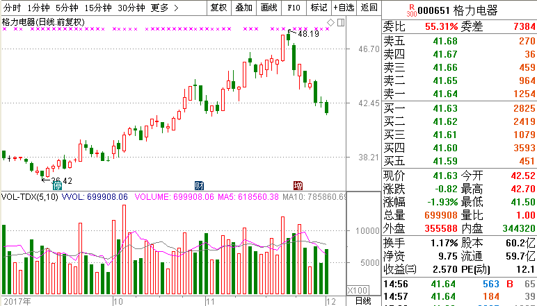 2024澳門今天特馬開什么,最新正品解答落實_Deluxe17.159