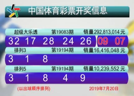 四期期必開(kāi)三期期期準(zhǔn)一,重要性解釋落實(shí)方法_R版35.917