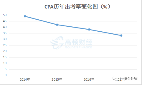 494949今晚最快開獎2023,實際數據說明_KP39.812