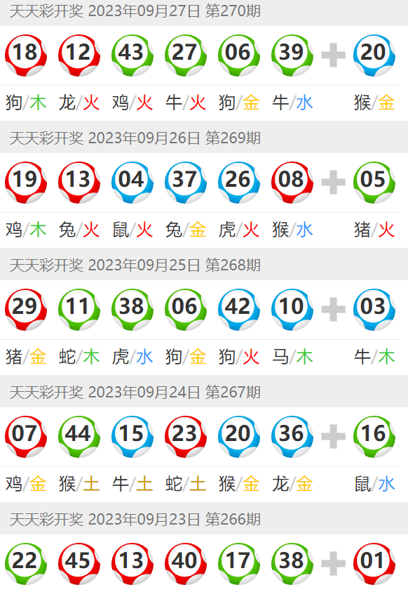 澳門天天彩期期精準,精細化評估解析_復刻款67.65