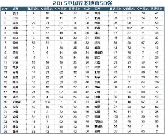 濠江論壇澳門資料查詢,權威數據解釋定義_Gold52.276