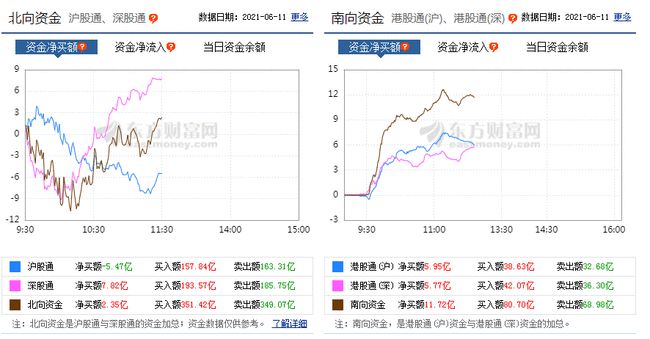 第2194頁