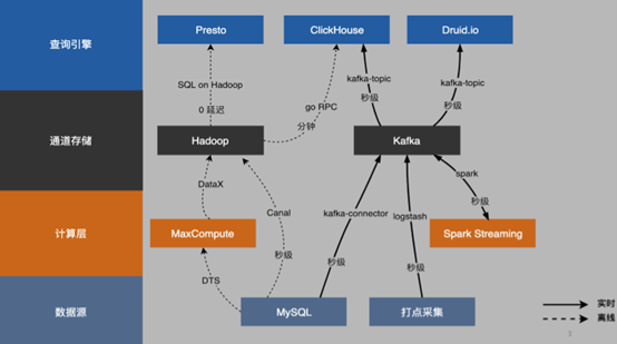 新奧門最新最快資料,深層執行數據策略_Max39.142