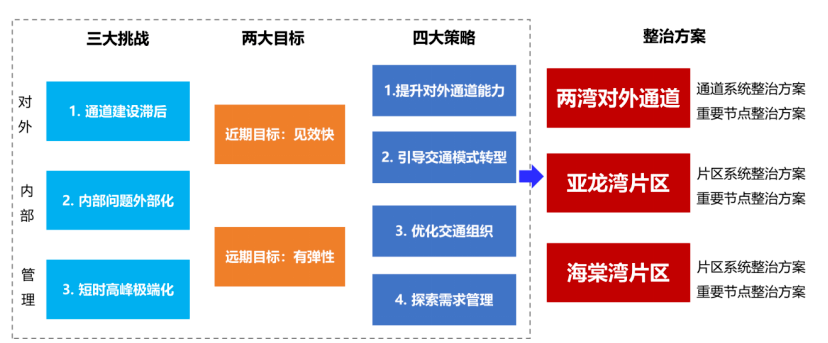 精準內部三肖免費資料大全,可靠操作策略方案_Essential75.737