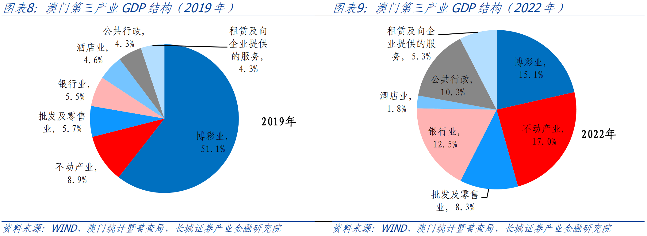 新澳門資料,數據驅動實施方案_3D39.140