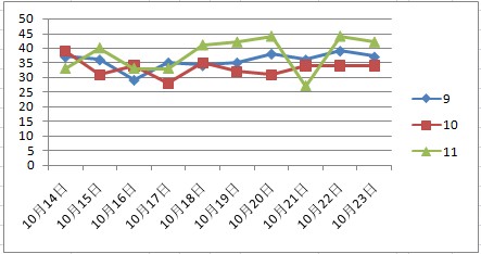 新址二四六天天彩資料246,數據驅動計劃解析_C版77.724