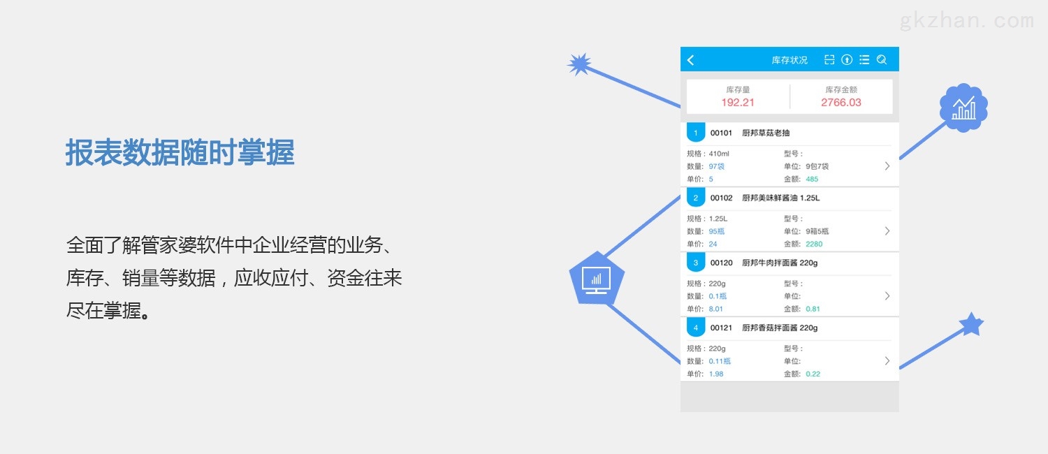 7777788888管家精準管家婆免費,全面數據執行計劃_Lite37.840