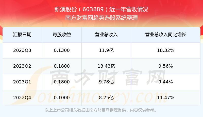 關于新澳2024今晚開獎結果的探討與警示——警惕賭博犯罪的危害，新澳2024今晚開獎結果，探討與警示——賭博犯罪的危害不可小覷