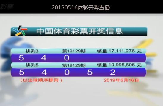 關于澳門六開彩開獎結果查詢的探討與警示，澳門六開彩開獎結果查詢，探討與警示