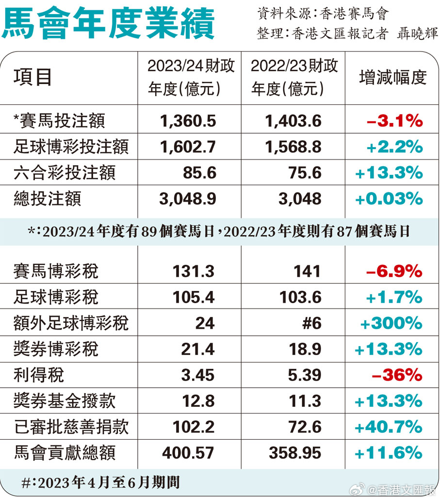 關(guān)于香港內(nèi)部馬料免費(fèi)資料安卓版的違法犯罪問(wèn)題探討，香港內(nèi)部馬料免費(fèi)資料安卓版違法犯罪問(wèn)題深度探討