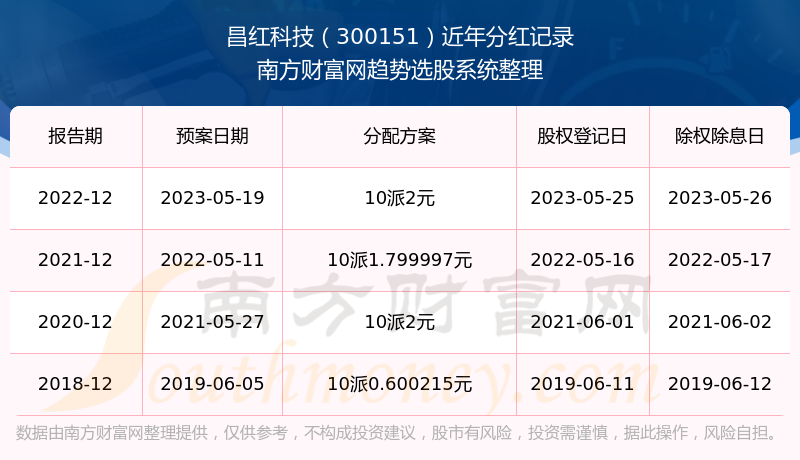 澳門歷史開獎記錄查詢，探索數字4887背后的故事，澳門歷史開獎記錄探索，數字4887背后的故事揭秘