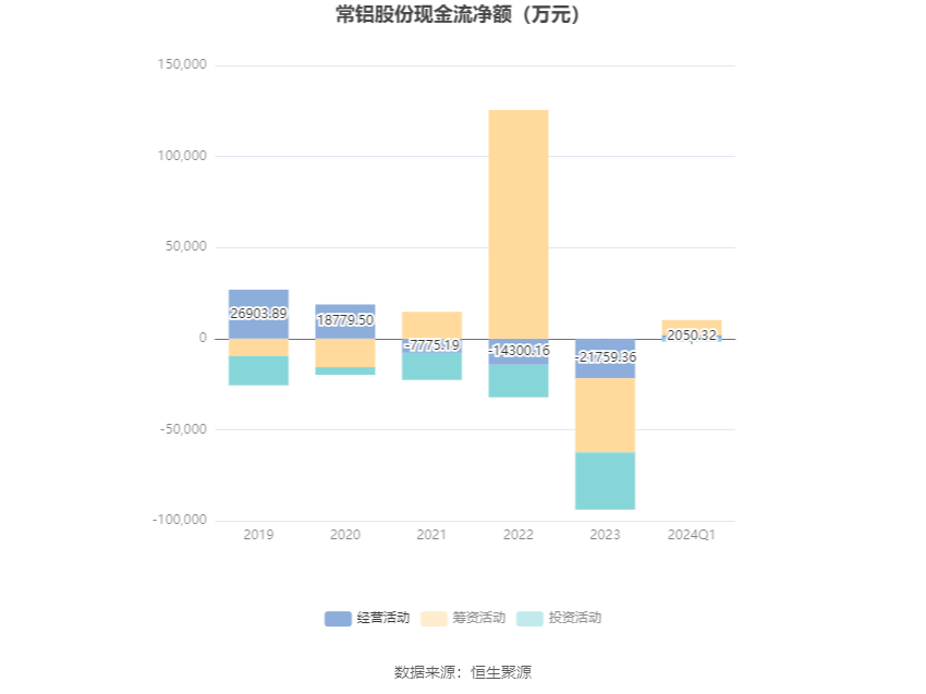 常鋁股份2024年目標價的深度分析與展望，常鋁股份未來展望，深度解析2024年目標價及展望