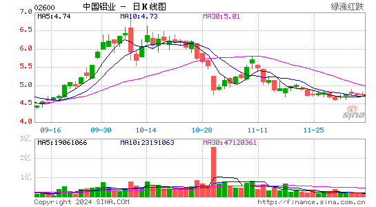 熱點 第299頁