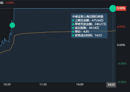 常鋁股份，值得買入的投資選擇嗎？，常鋁股份，是否值得買入的投資選擇？