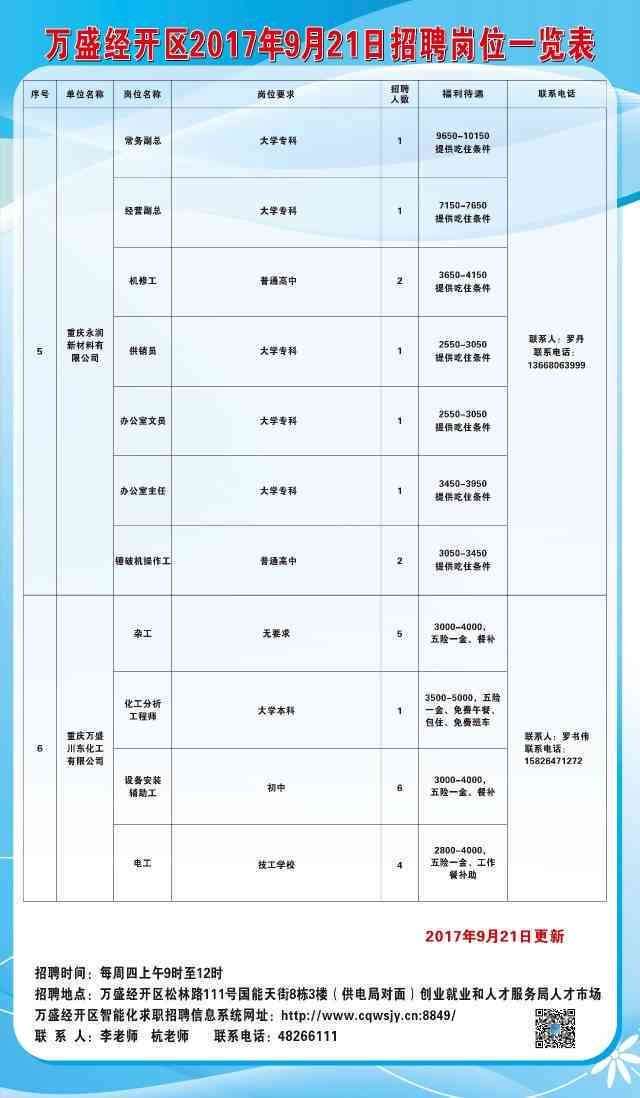 萬洲國際招聘官網——探索職業發展的首選平臺，萬洲國際招聘官網，職業發展的首選平臺