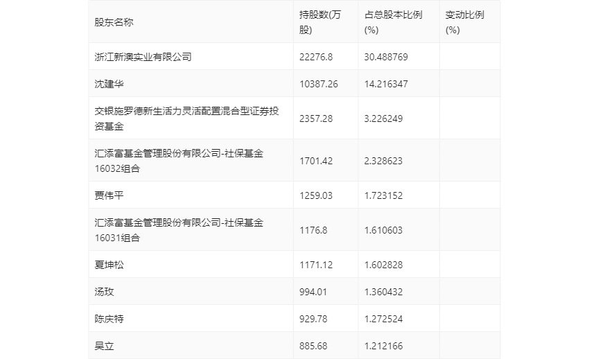 關(guān)于新澳2024今晚開(kāi)獎(jiǎng)結(jié)果的探討與警示，新澳2024今晚開(kāi)獎(jiǎng)結(jié)果探討，警惕與反思