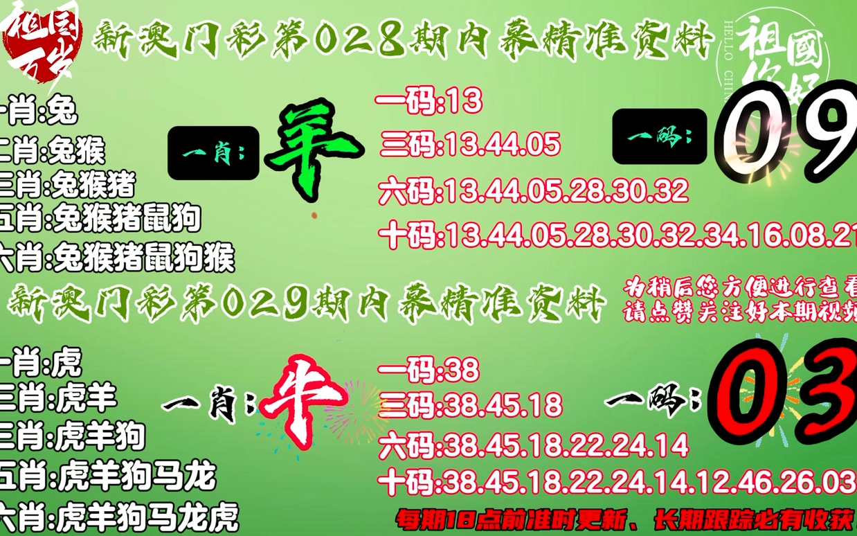 警惕虛假預測，新澳門四肖三肖必開精準背后的風險，揭秘新澳門四肖三肖必開精準背后的風險，警惕虛假預測與潛在危害