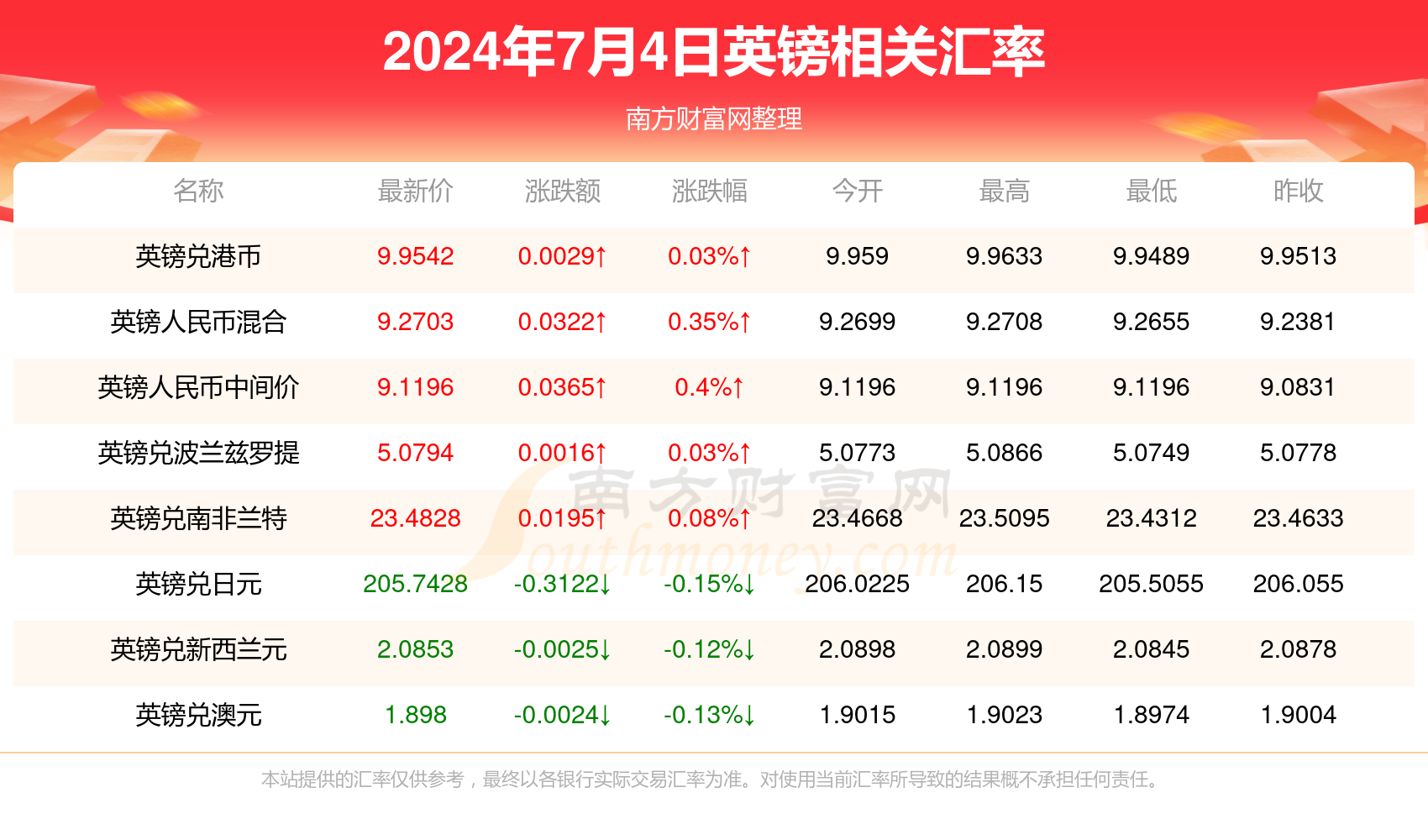 新視角下的澳門彩票業，2024年澳門天天開好彩的機遇與挑戰，新視角下澳門彩票業的發展，機遇與挑戰展望2024年天天開好彩的未來