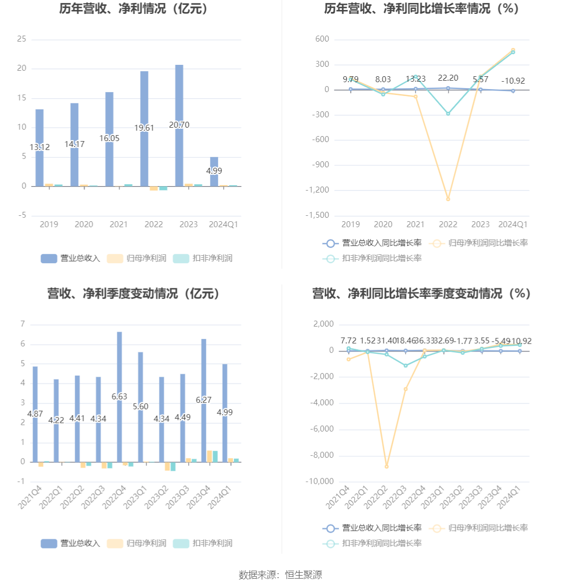 2024年香港資料免費大全,創新性策略設計_FT36.477