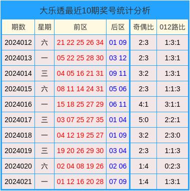 2024澳門天天開好彩大全開獎結果,實踐說明解析_復古款84.650