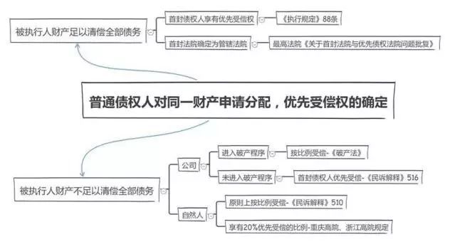 新奧最快最準免費資料,標準化實施程序分析_靜態版58.448