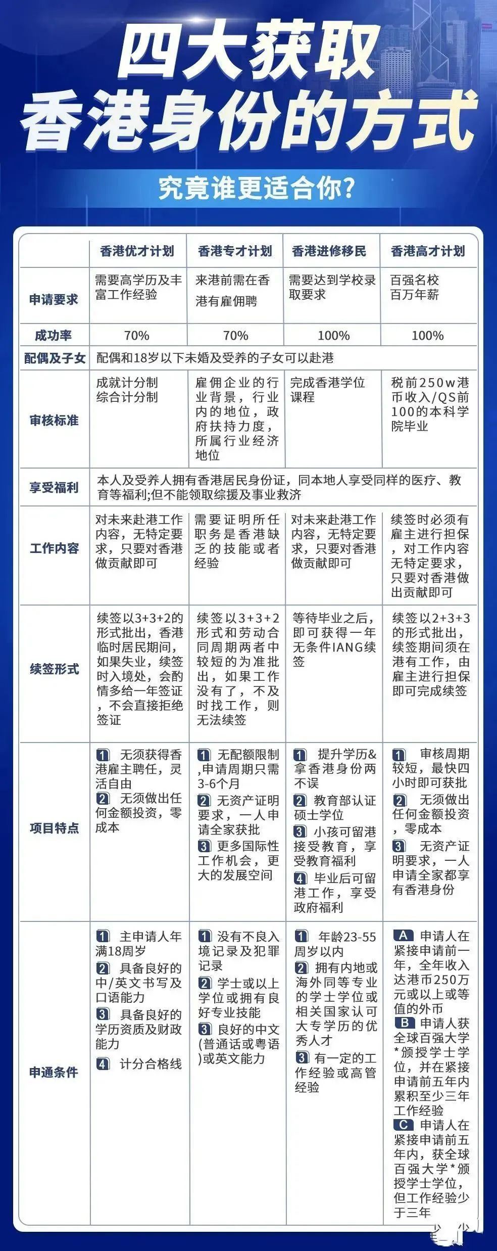 香港最準100‰免費,調整計劃執行細節_4DM36.115