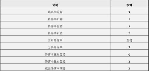 新門內部資料精準大全,可靠性方案操作策略_GT78.731