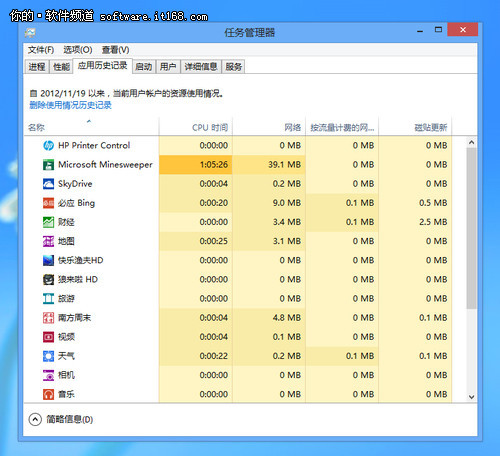 2024澳門六今晚開獎記錄113期,全面解讀說明_RX版82.24