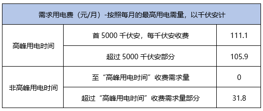 第2166頁