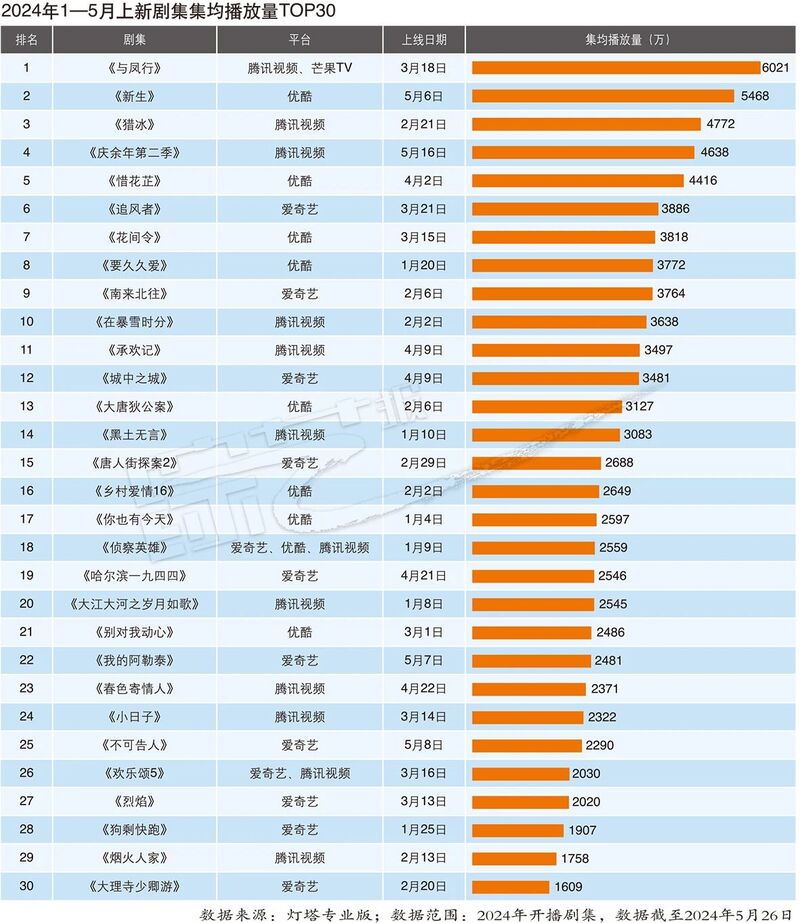 2024年新澳開獎結果公布,精細設計計劃_特別款67.408